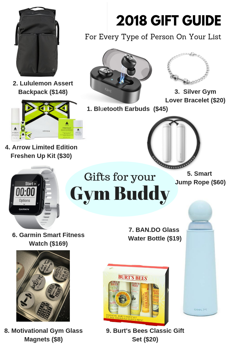 20 Best Gifts for fitness trainers 2021 - SpinSyddy