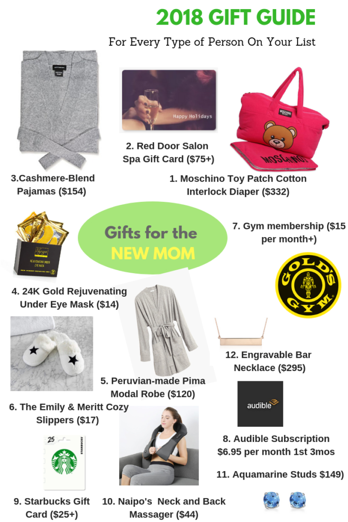 This image has an empty alt attribute; its file name is gift-new-mom-683x1024.png