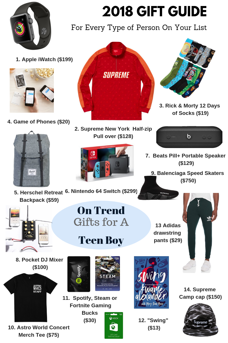 2018 gifts 2024 for boys