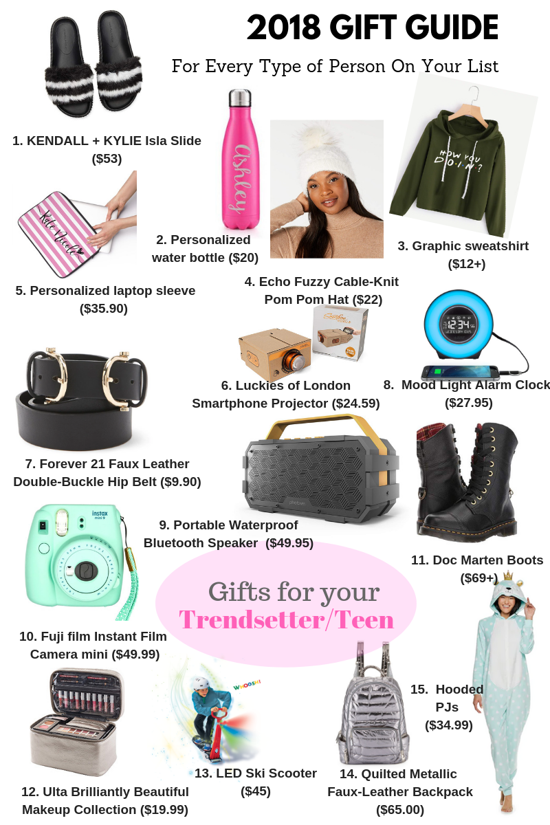 Trending gifts sale for women 2018