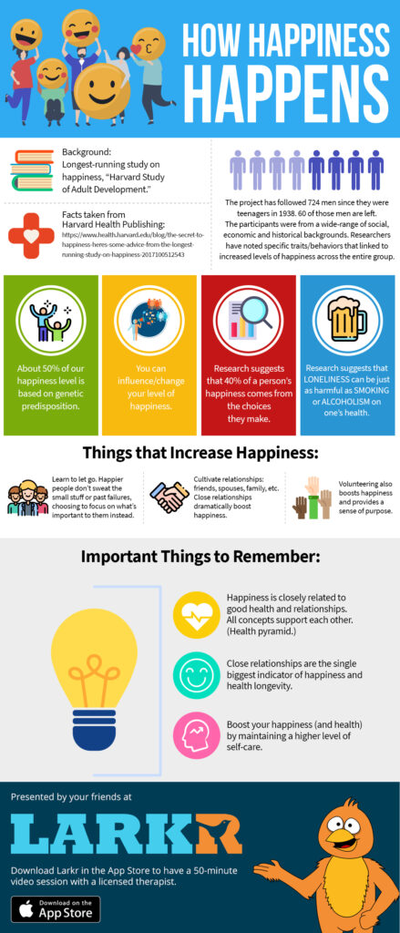 Revealing! Here's What Makes You A Happy Person {Infographic ...