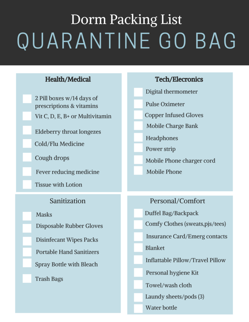 College Dorm Essentials and Quarantine 'Go Bag' Packing List ...